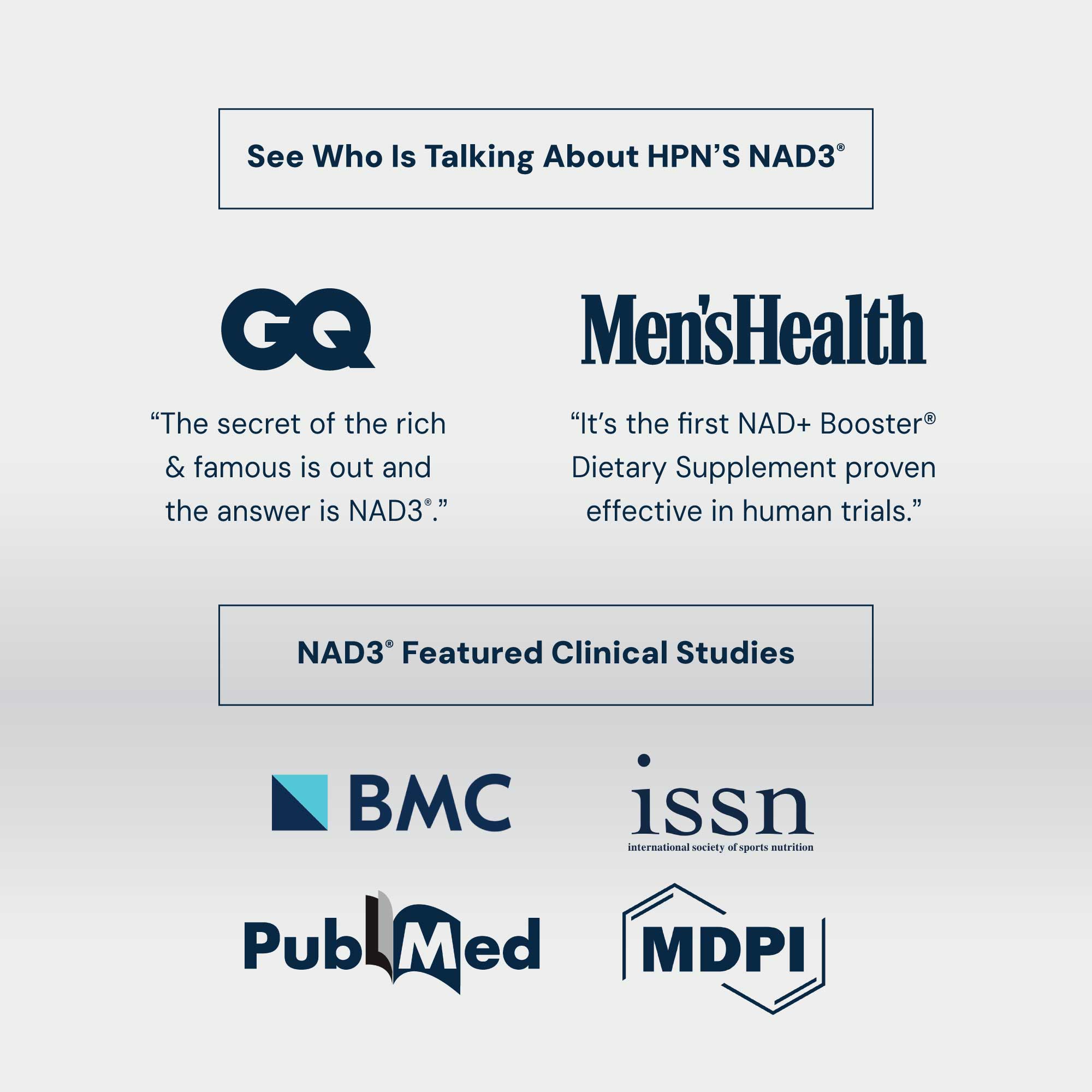 NAD3® 240 • An All Natural NAD+ Booster® Dietary Supplement (4 Month Supply)