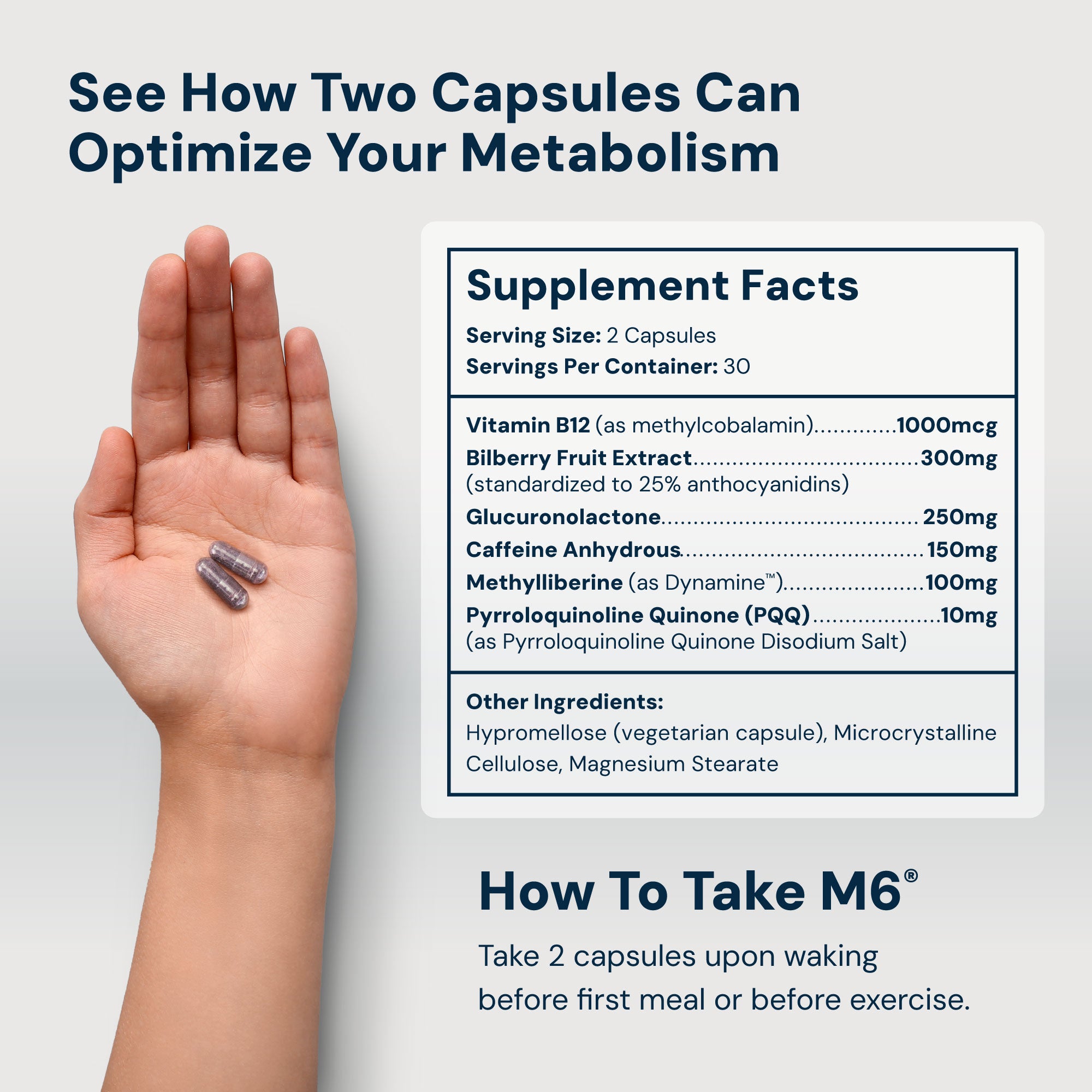 M6® Metabolism Optimization