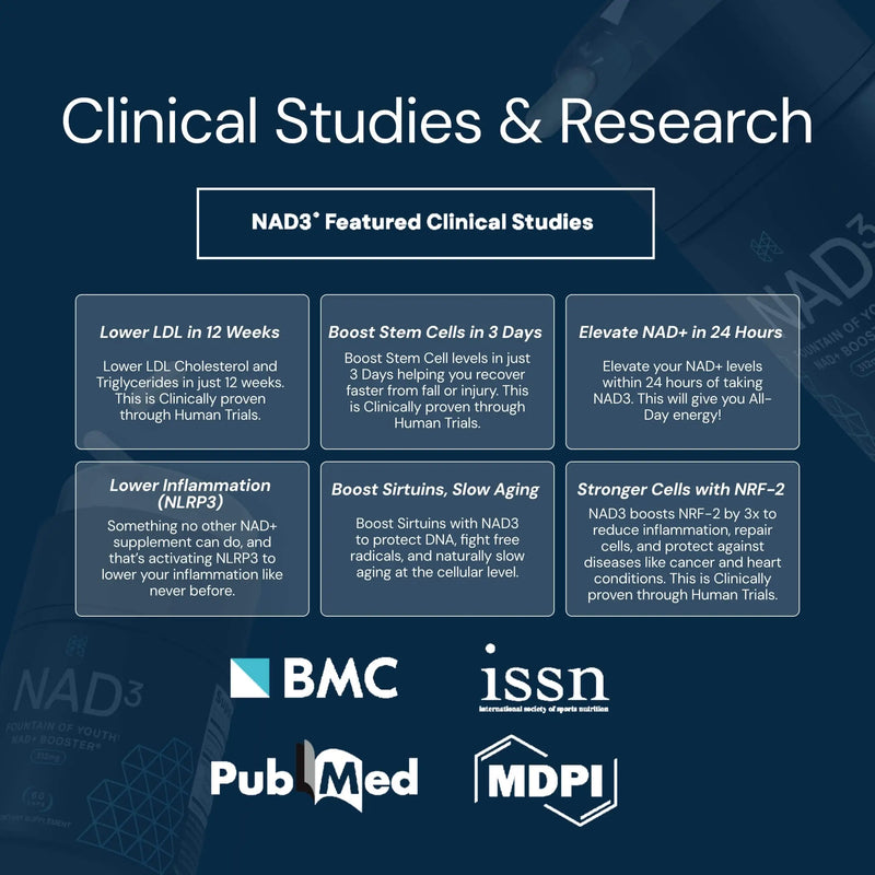 NAD3® 60 • Un suplemento dietético totalmente natural NAD+ Booster® (suministro para 1 mes) 