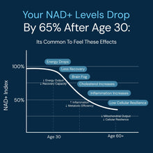 HPN product image