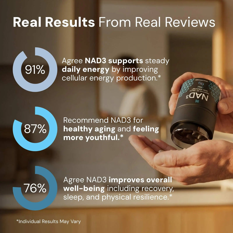 NAD3® 60 • Un suplemento dietético totalmente natural NAD+ Booster® (suministro para 1 mes) 