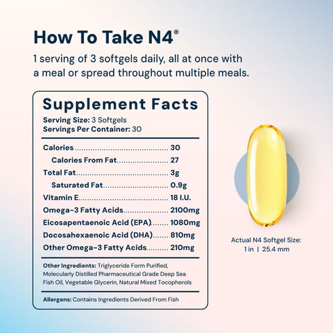 #1 Women's Anti-Aging & Wellness Bundle