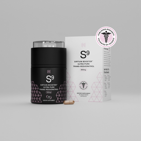 Cell Restoration Bundle | NAD3 + Sirtuins