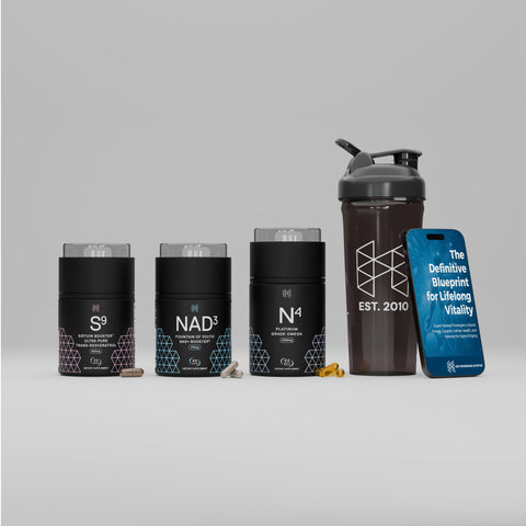 #1 Women's Anti-Aging & Wellness Bundle